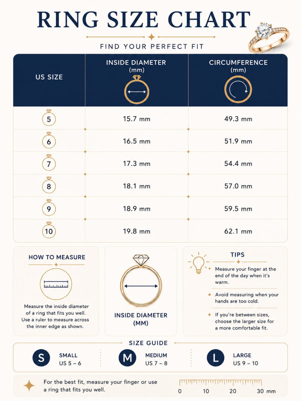 Ring size chart for finding the perfect fit with measurements in millimeters.